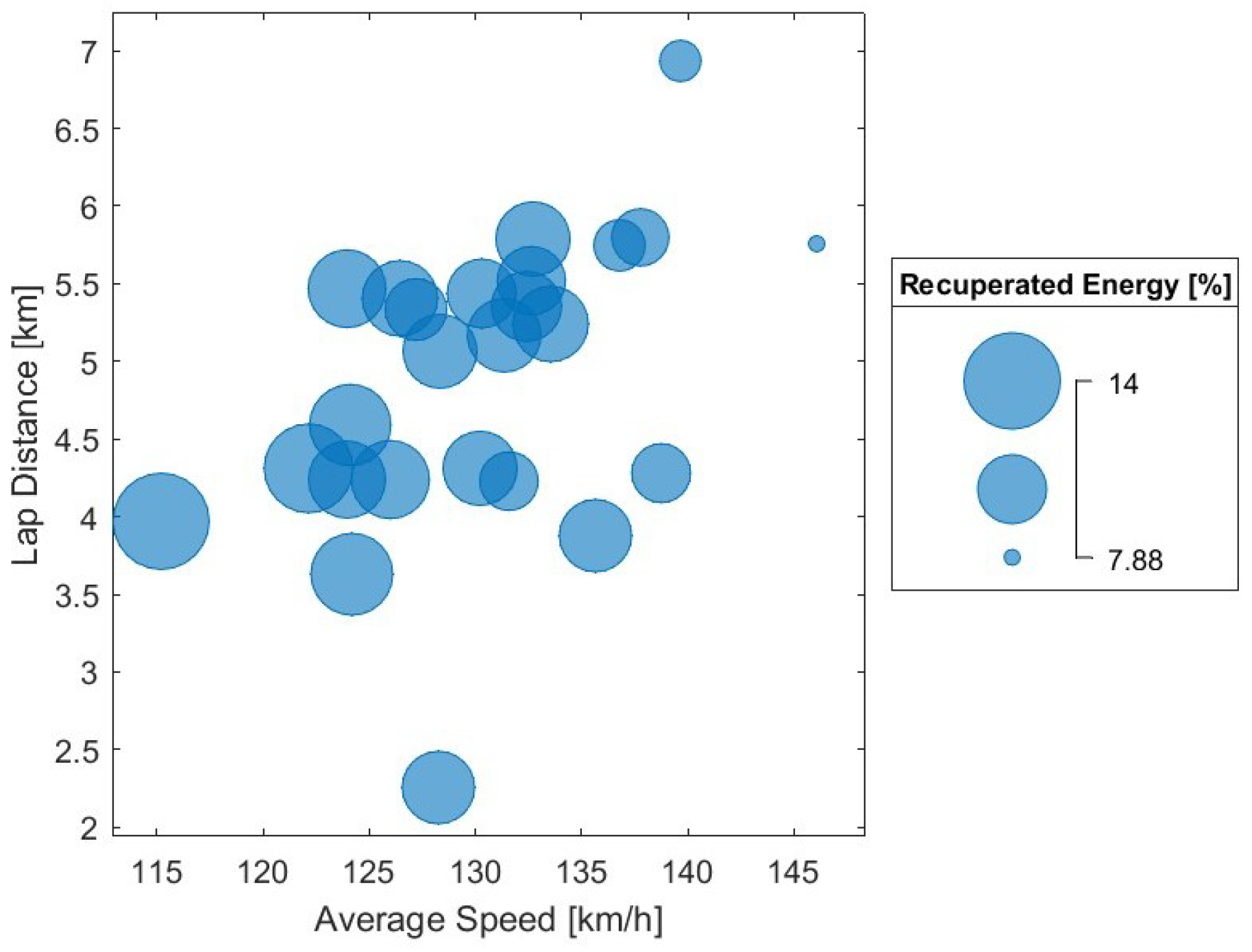 Applsci 13 03784 g015
