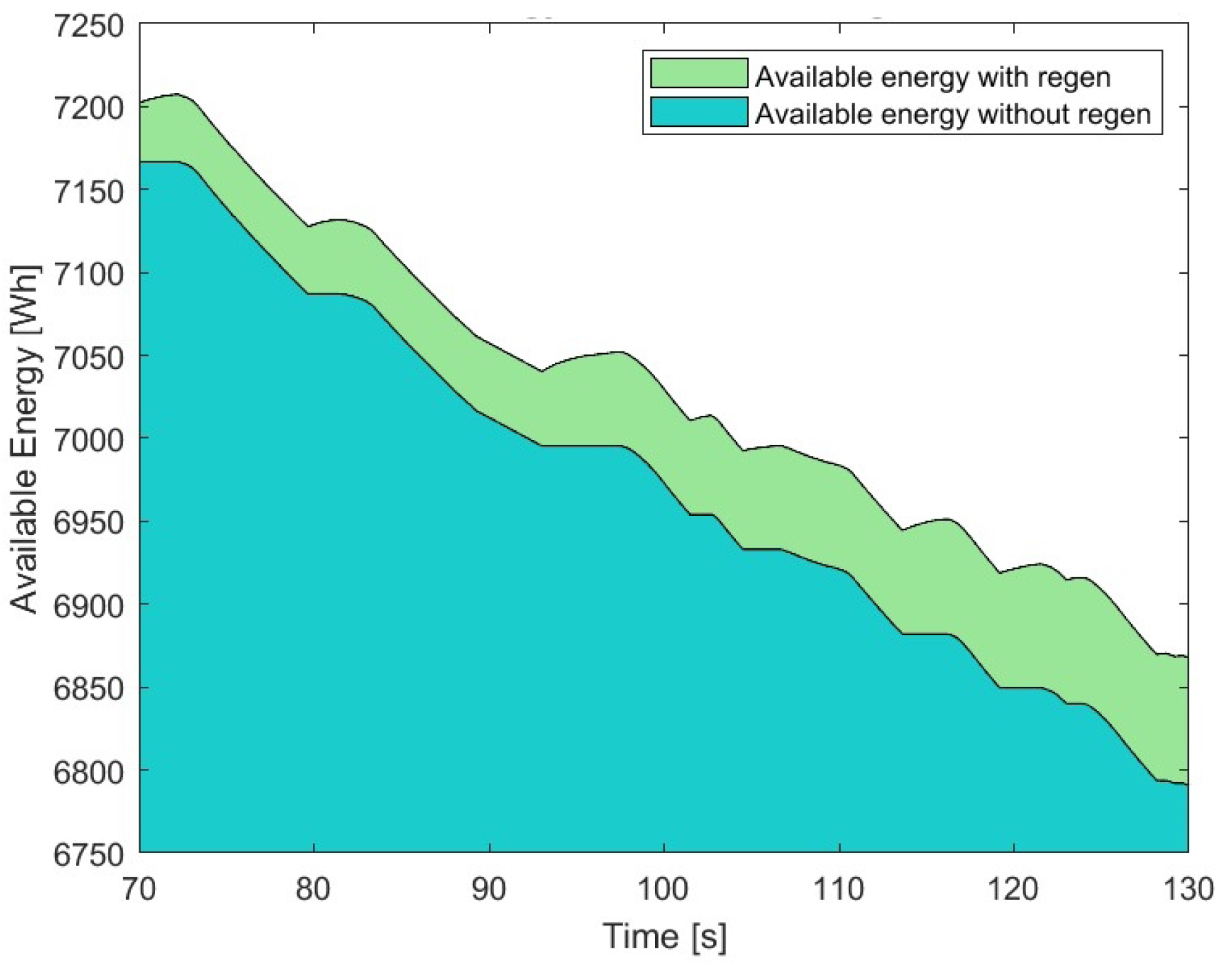 Applsci 13 03784 g016