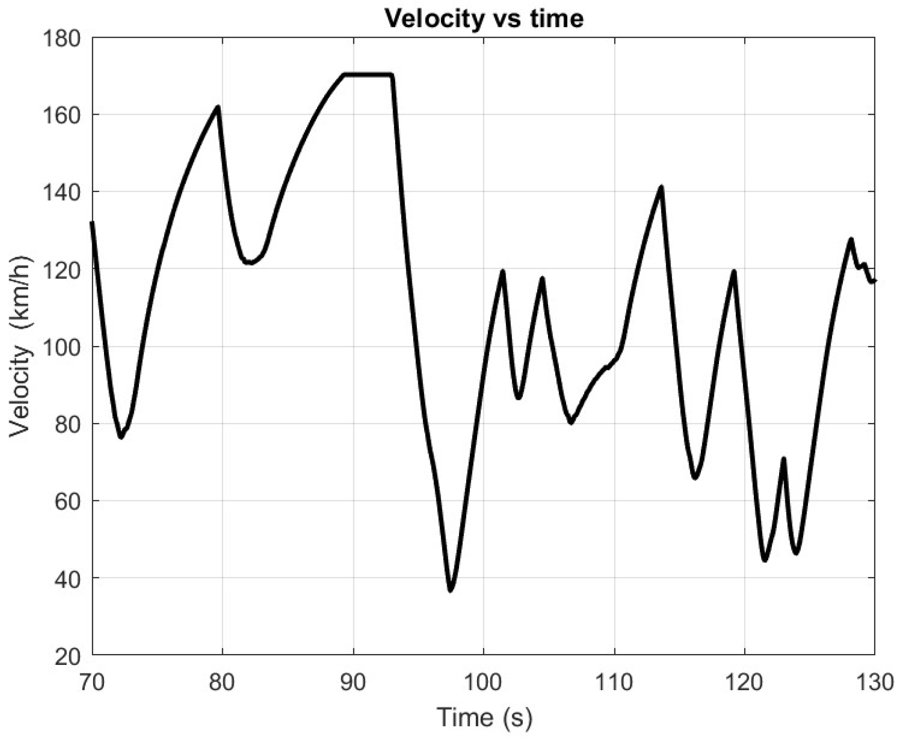 Applsci 13 03784 g017