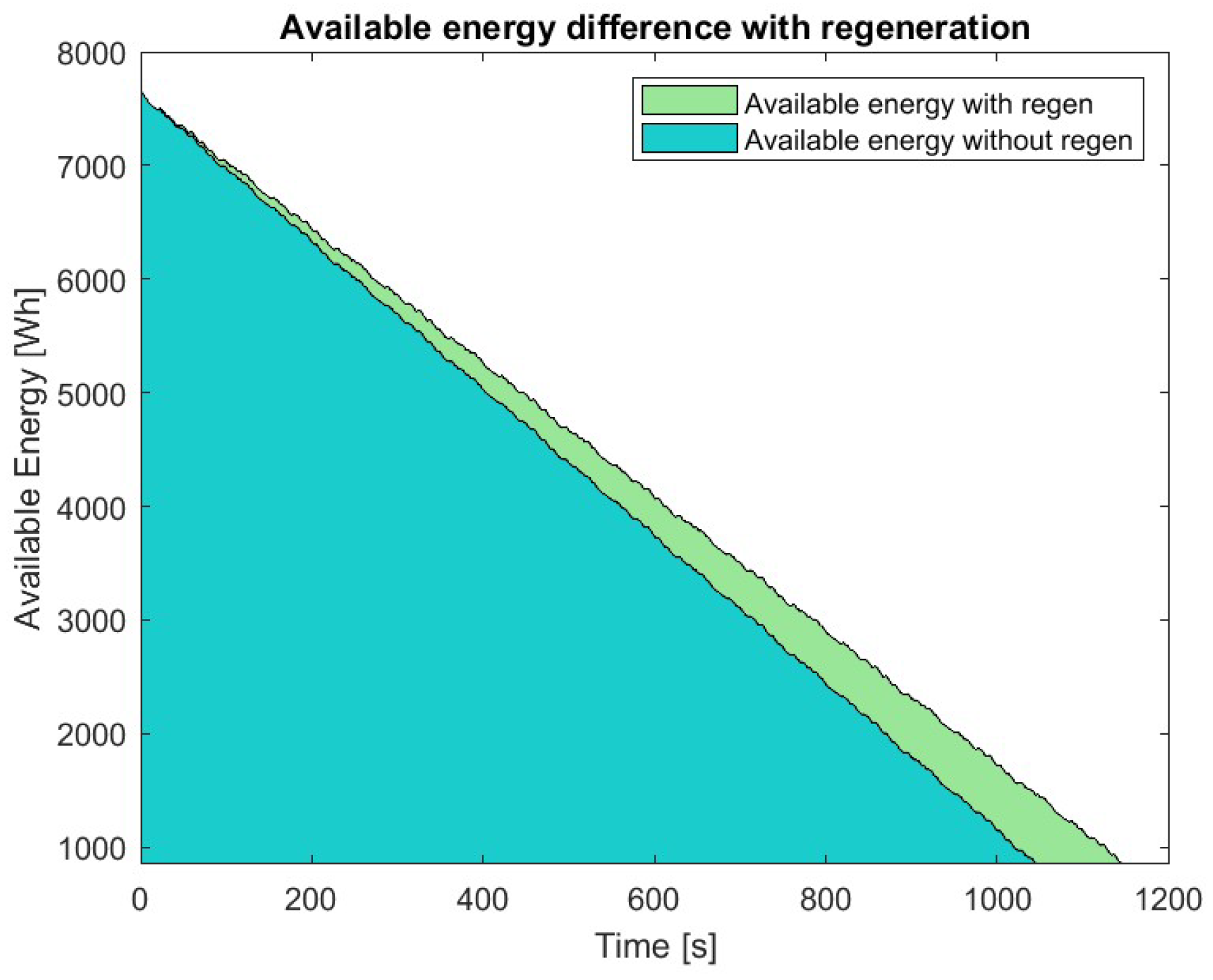 Applsci 13 03784 g018