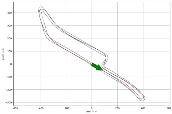 Applsci 13 03784 g0a10