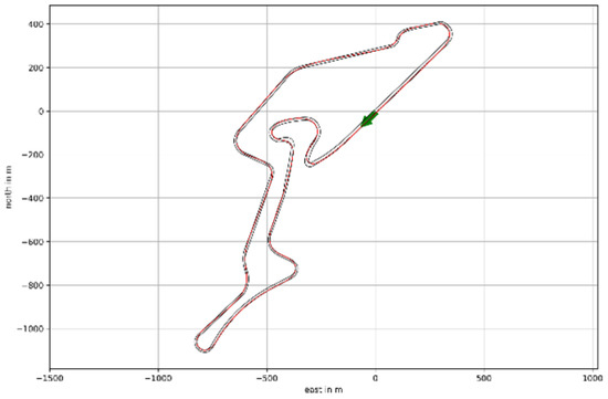 Applsci 13 03784 g0a11