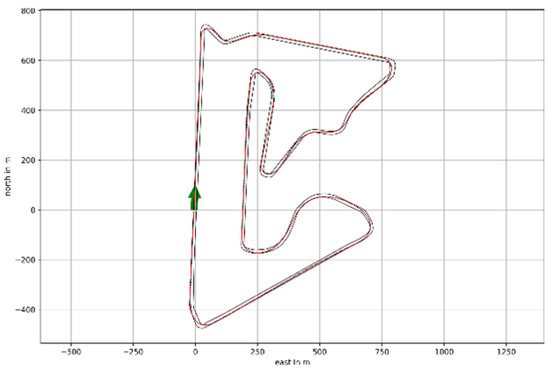 Applsci 13 03784 g0a13