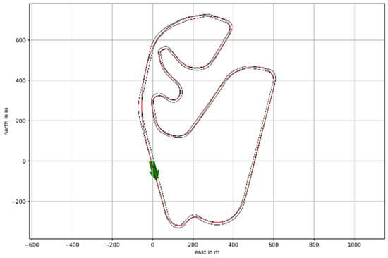 Applsci 13 03784 g0a14