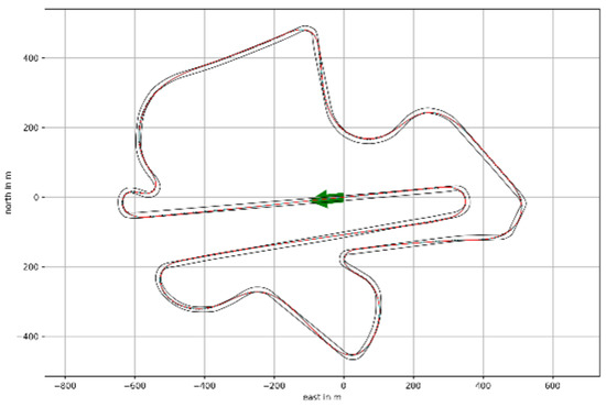 Applsci 13 03784 g0a15