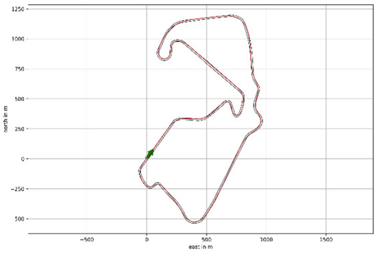 Applsci 13 03784 g0a17