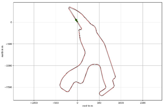 Applsci 13 03784 g0a19