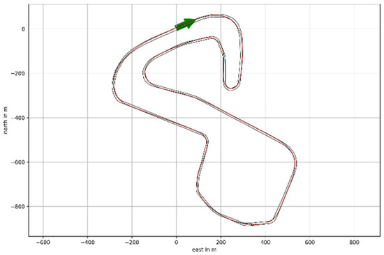 Applsci 13 03784 g0a2