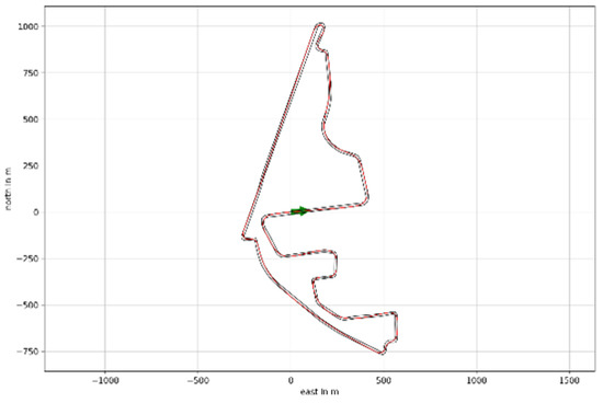 Applsci 13 03784 g0a22