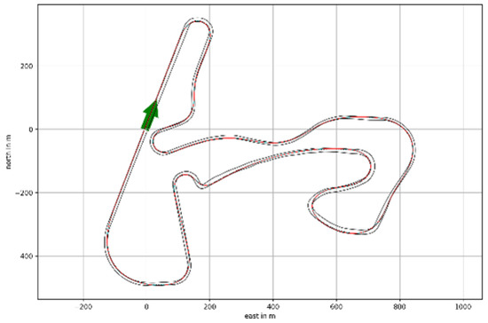 Applsci 13 03784 g0a23