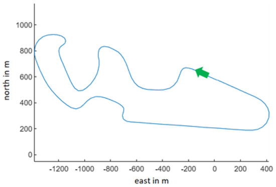 Applsci 13 03784 g0a24