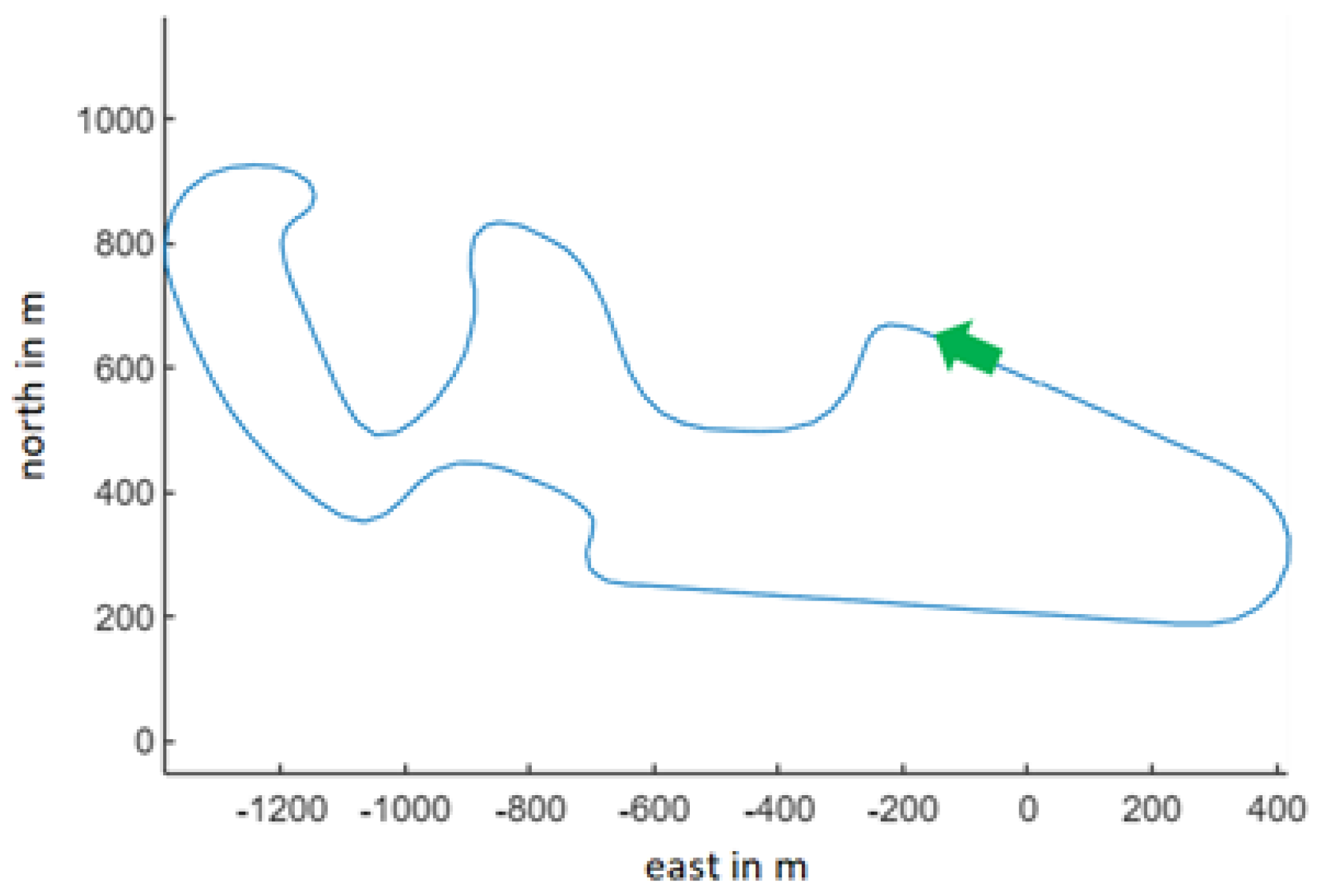 Applsci 13 03784 g0a24