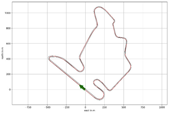 Applsci 13 03784 g0a3