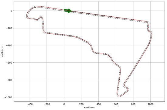 Applsci 13 03784 g0a6