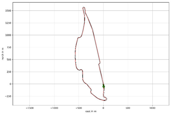 Applsci 13 03784 g0a7