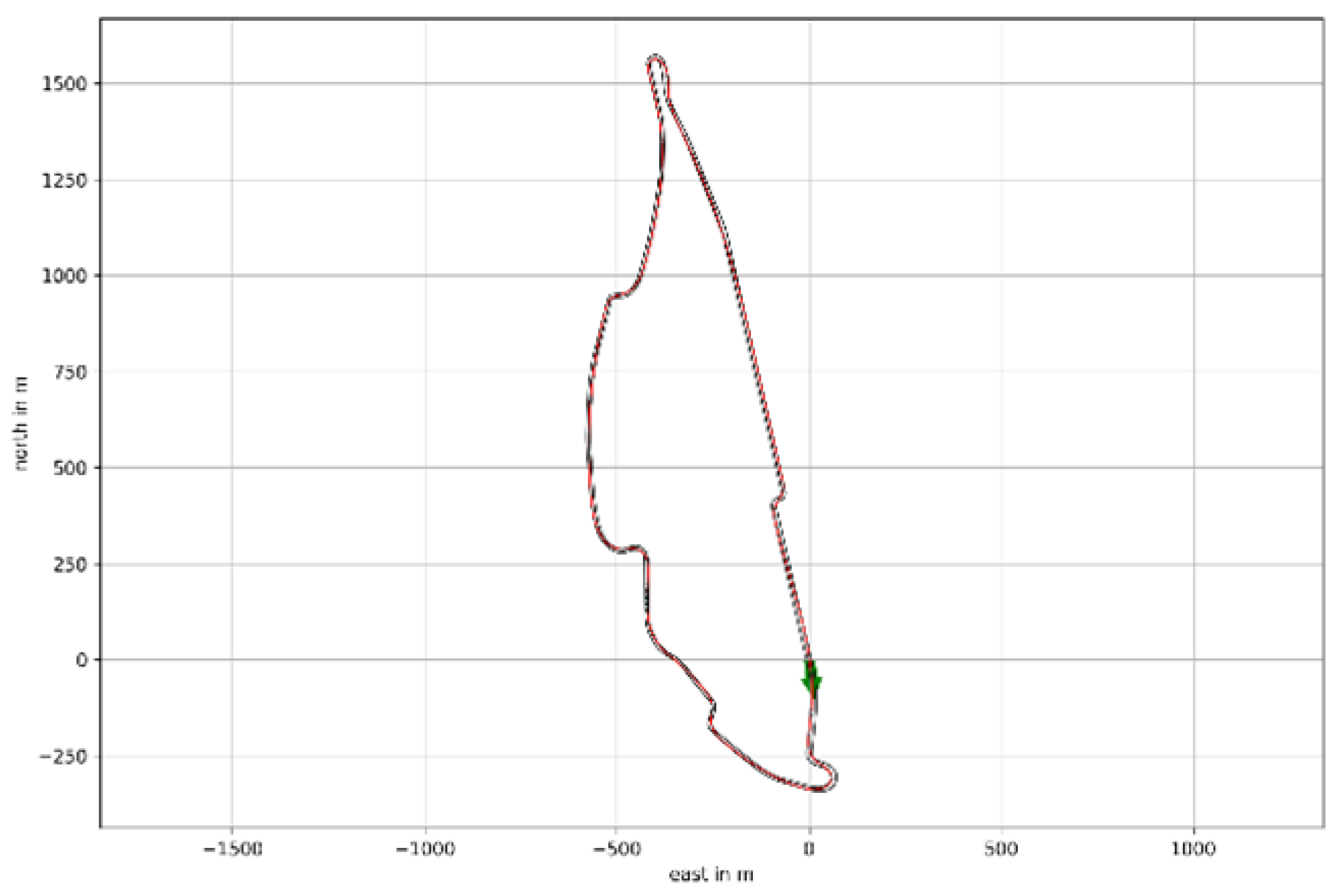 Applsci 13 03784 g0a7