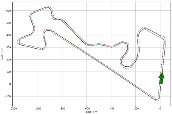 Applsci 13 03784 g0a9