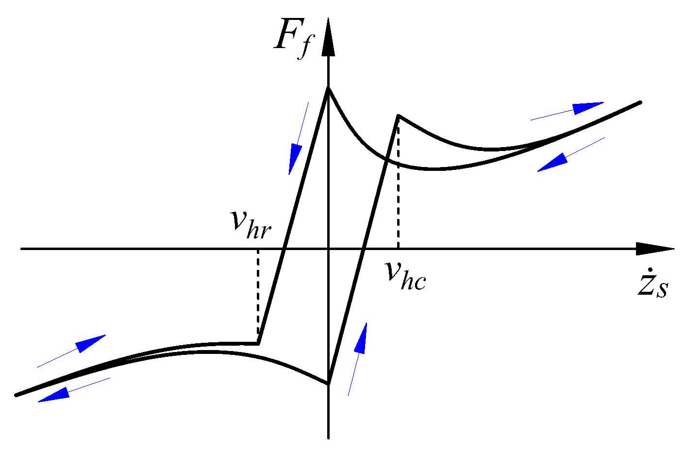 Applsci 13 03785 g002