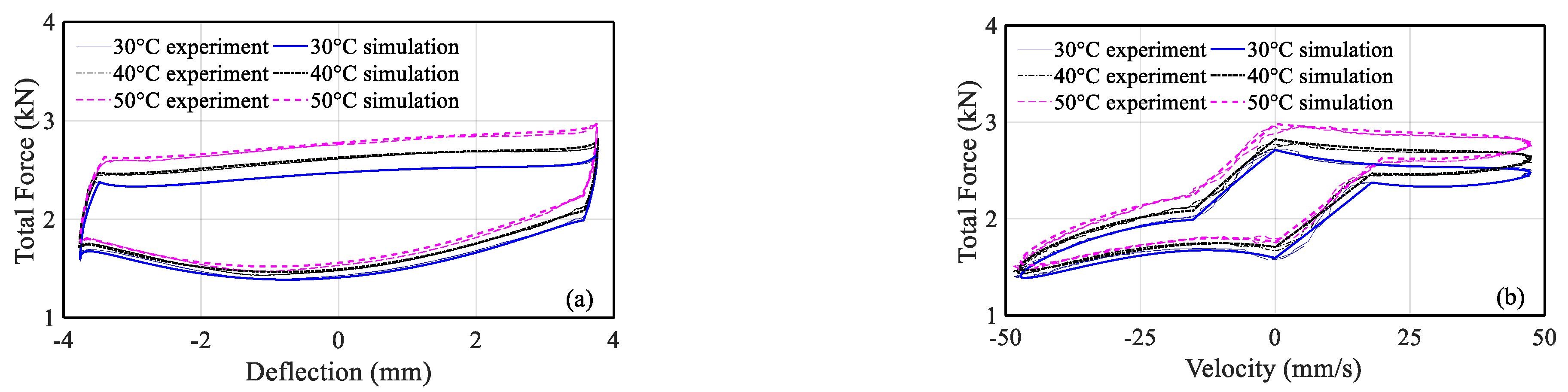 Applsci 13 03785 g005