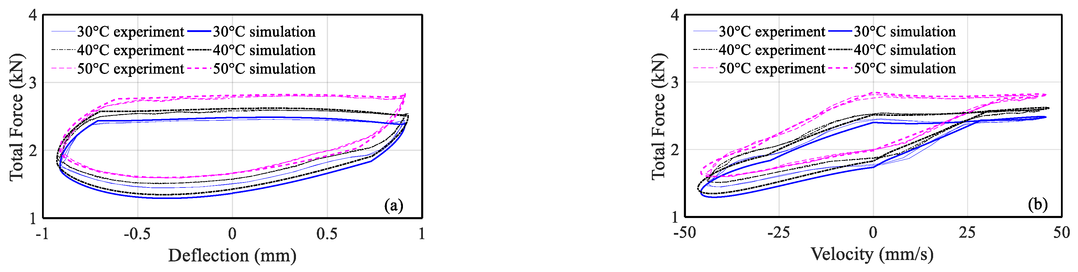 Applsci 13 03785 g006