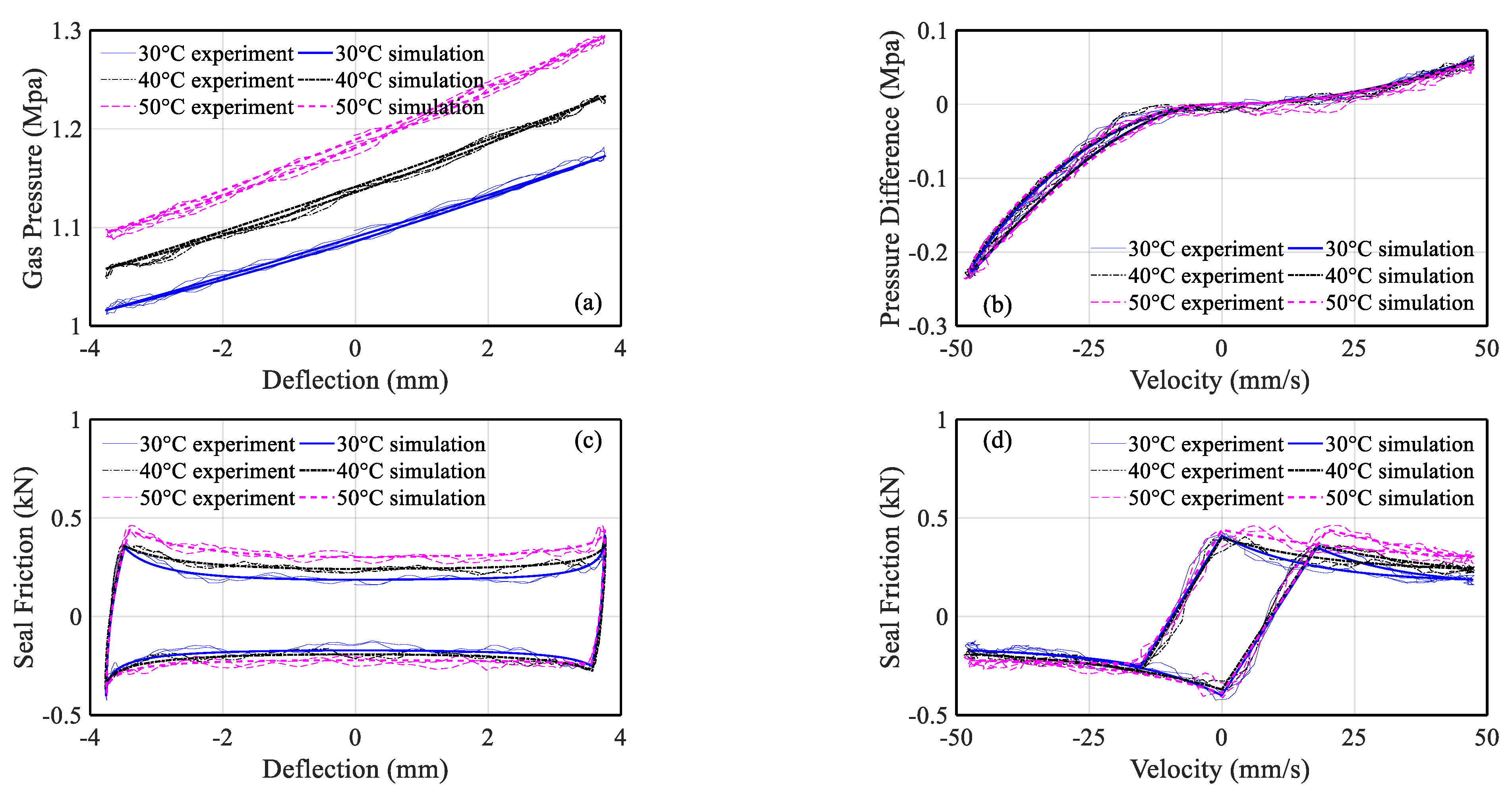Applsci 13 03785 g008