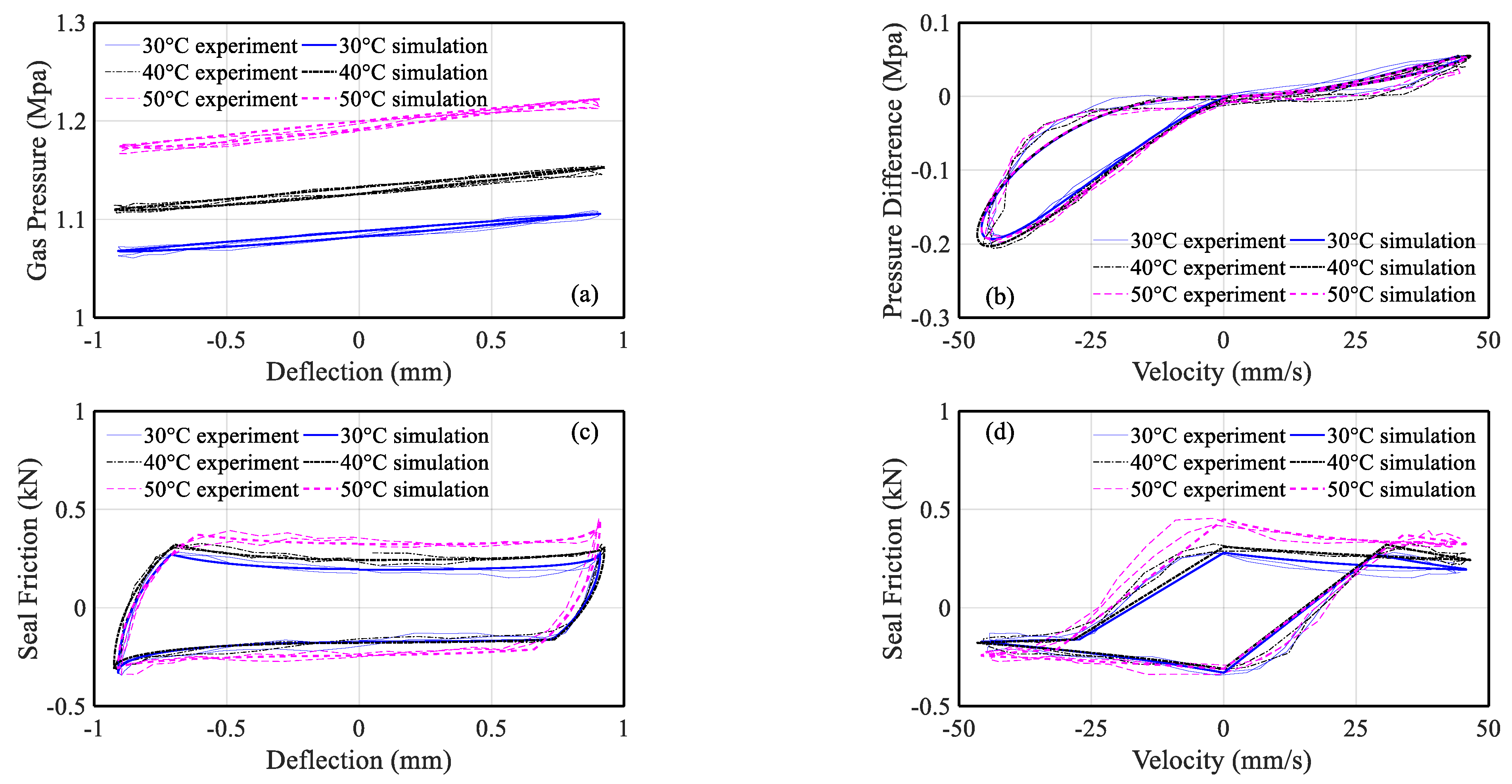 Applsci 13 03785 g009