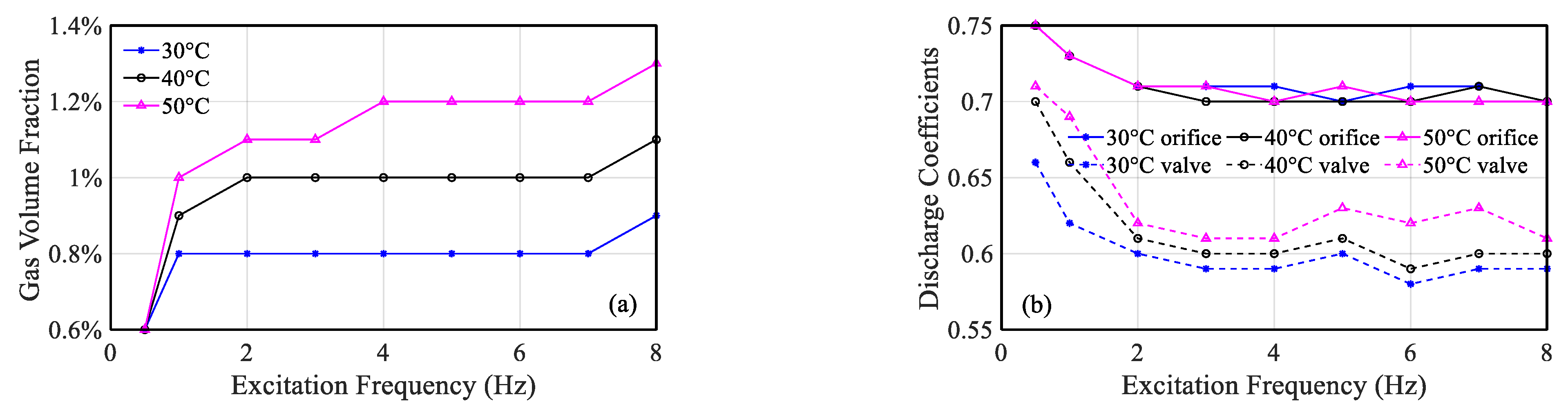Applsci 13 03785 g010