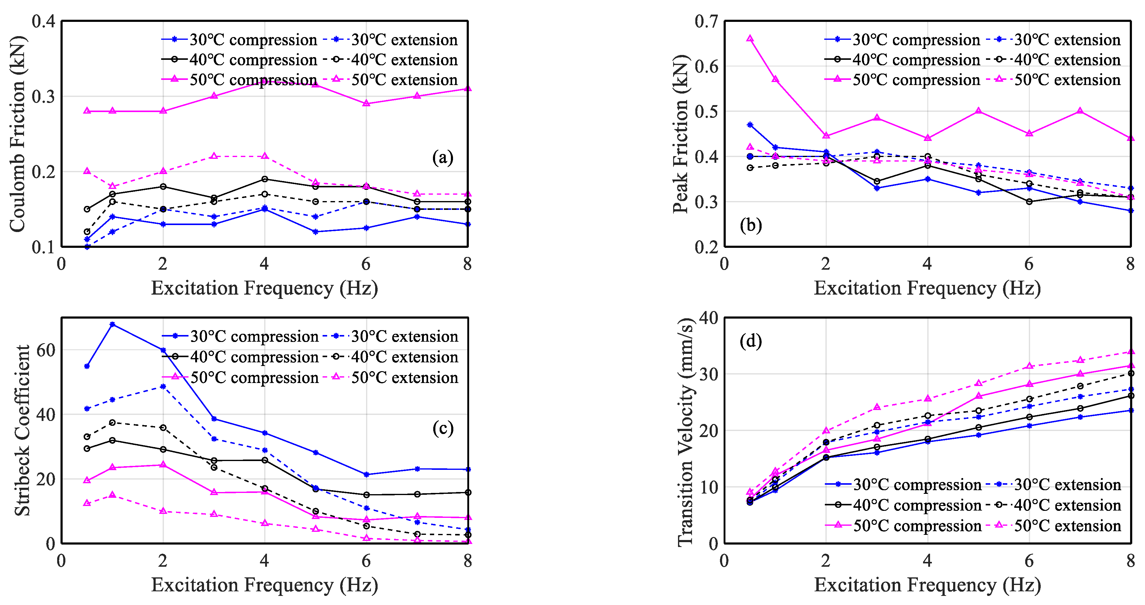 Applsci 13 03785 g011