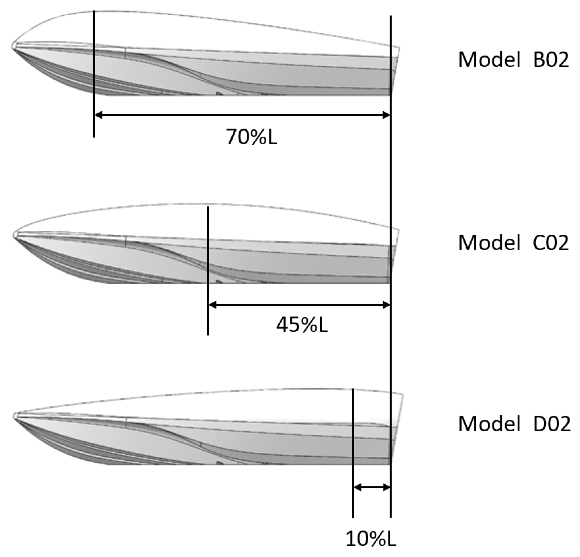 Applsci 13 03787 g004
