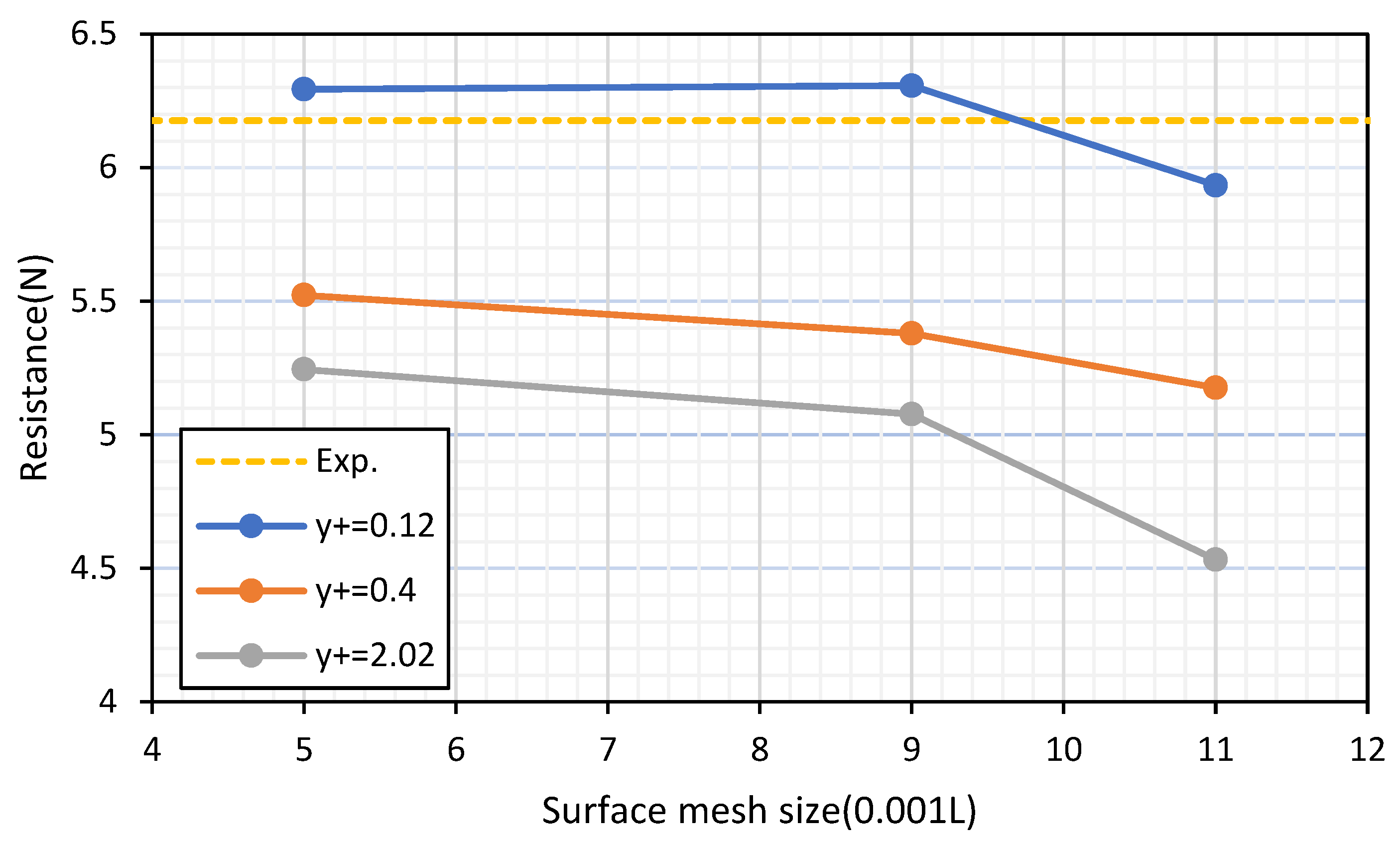 Applsci 13 03787 g007