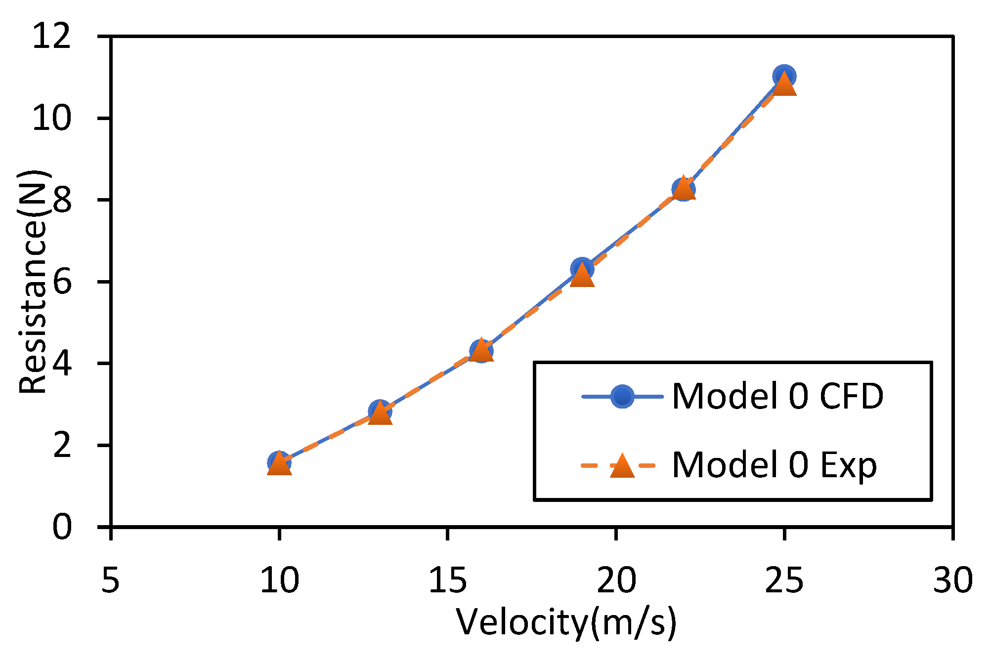 Applsci 13 03787 g008
