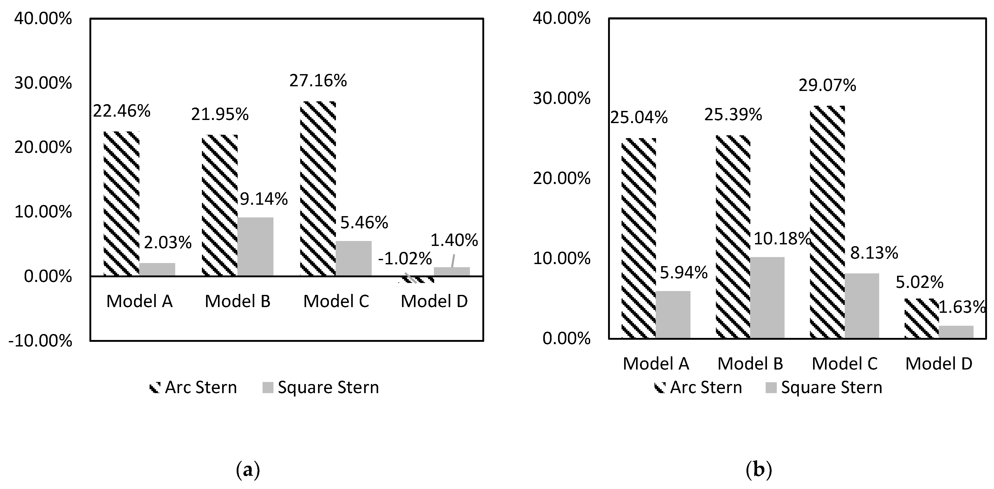 Applsci 13 03787 g014a