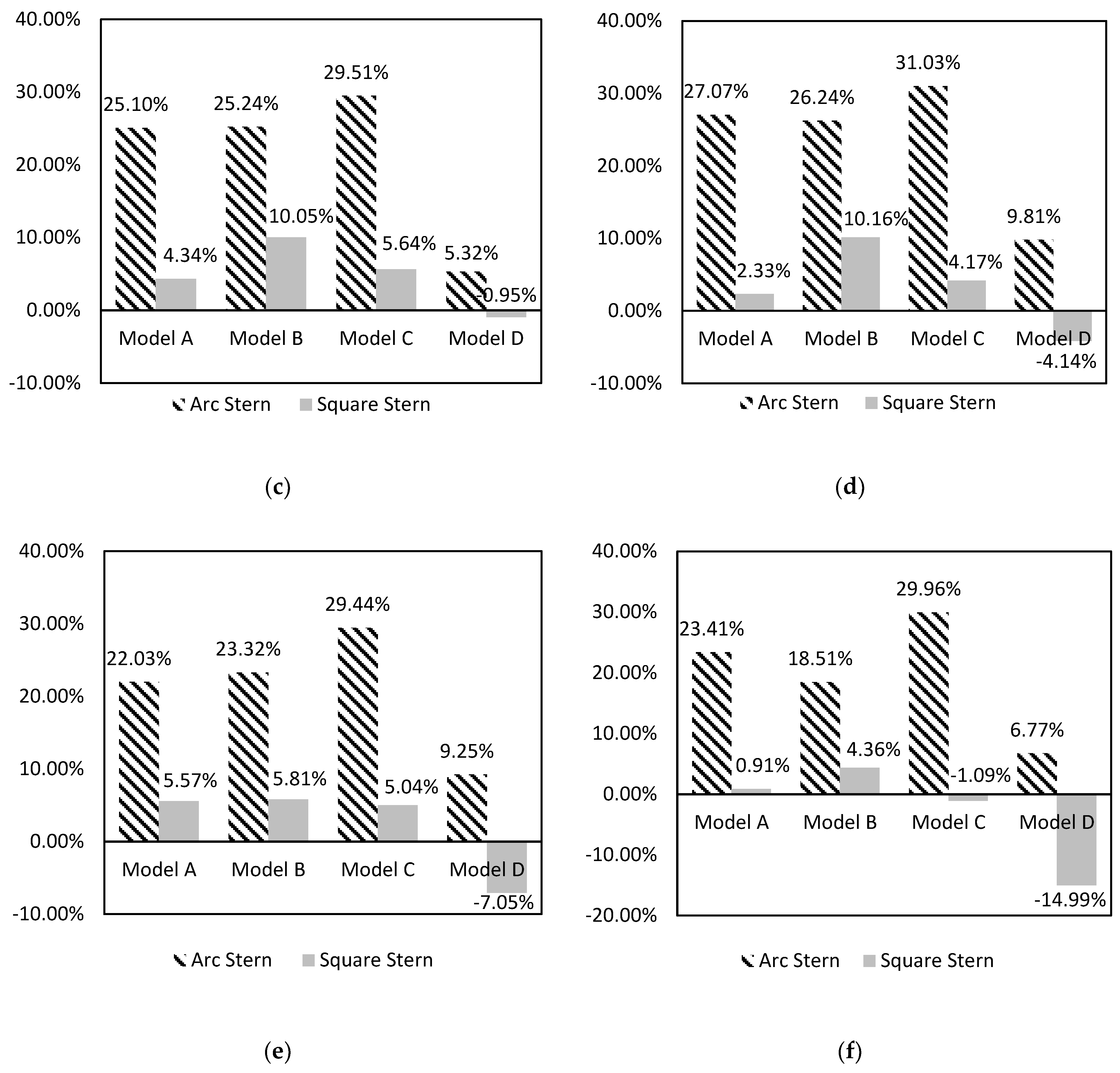 Applsci 13 03787 g014b