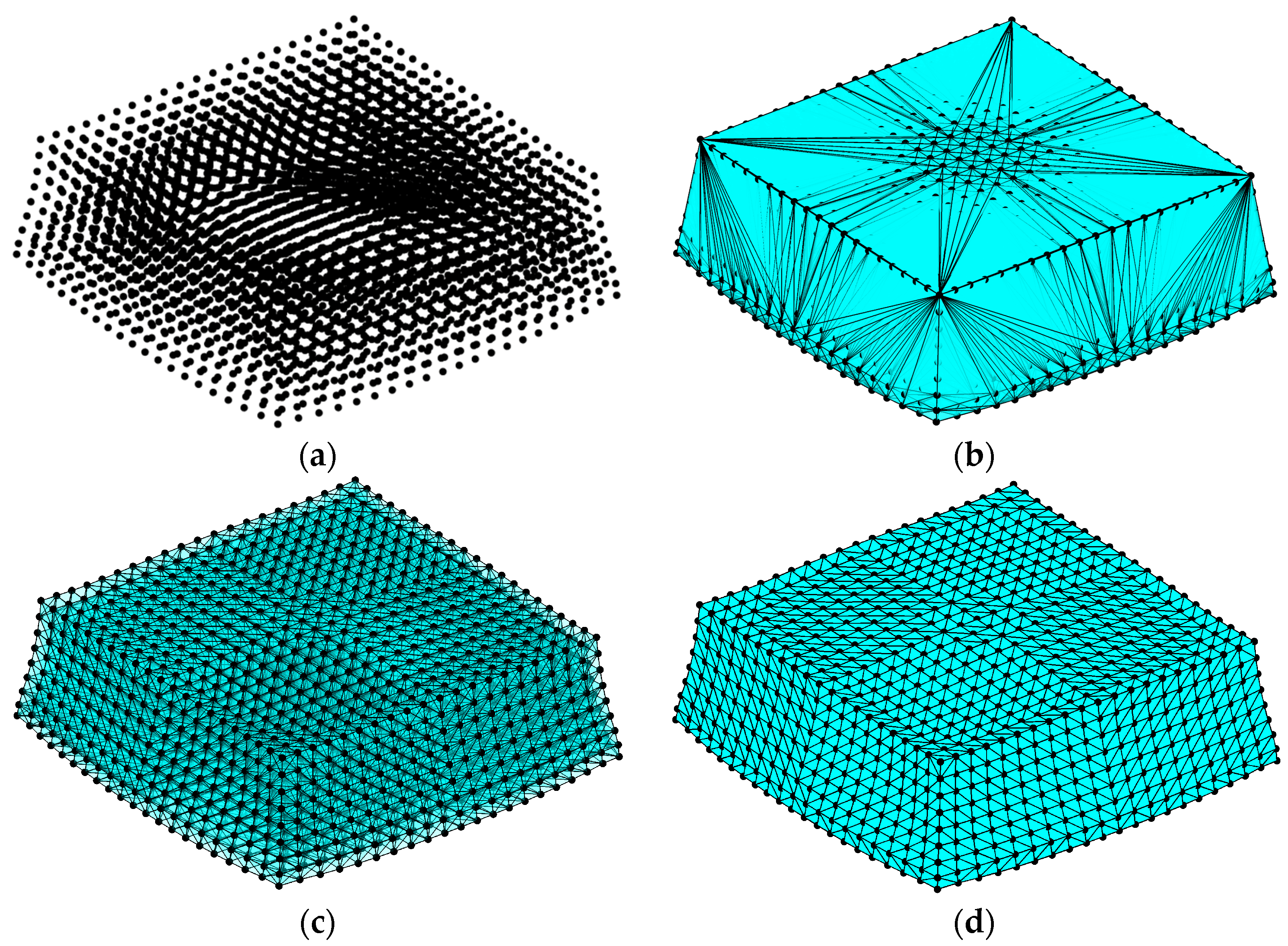 Applsci 13 03790 g001 Applsci 13 03790 g001