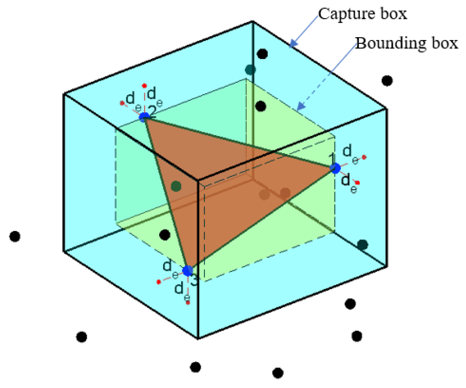 Applsci 13 03790 g002 Applsci 13 03790 g002