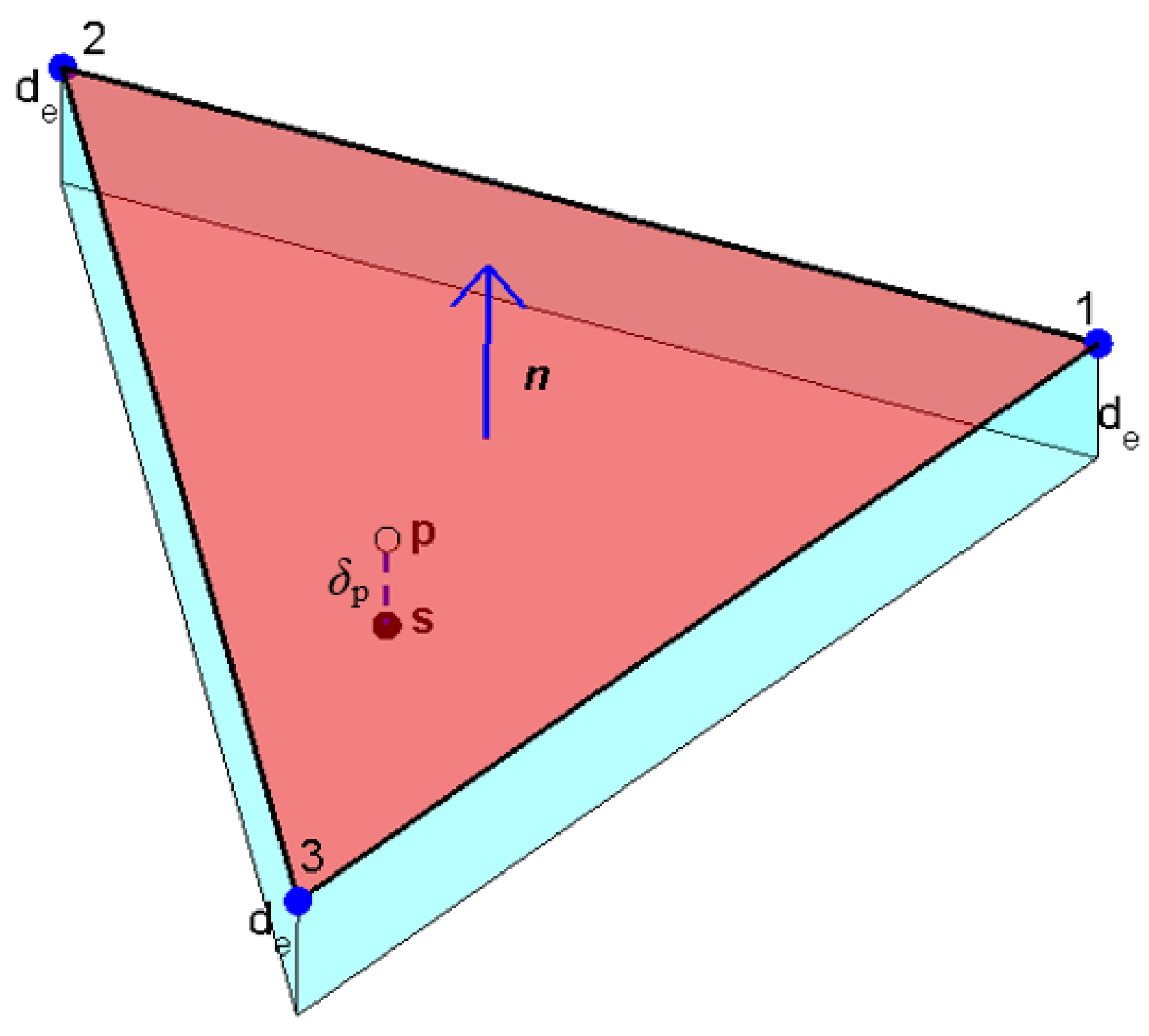 Applsci 13 03790 g003 Applsci 13 03790 g003