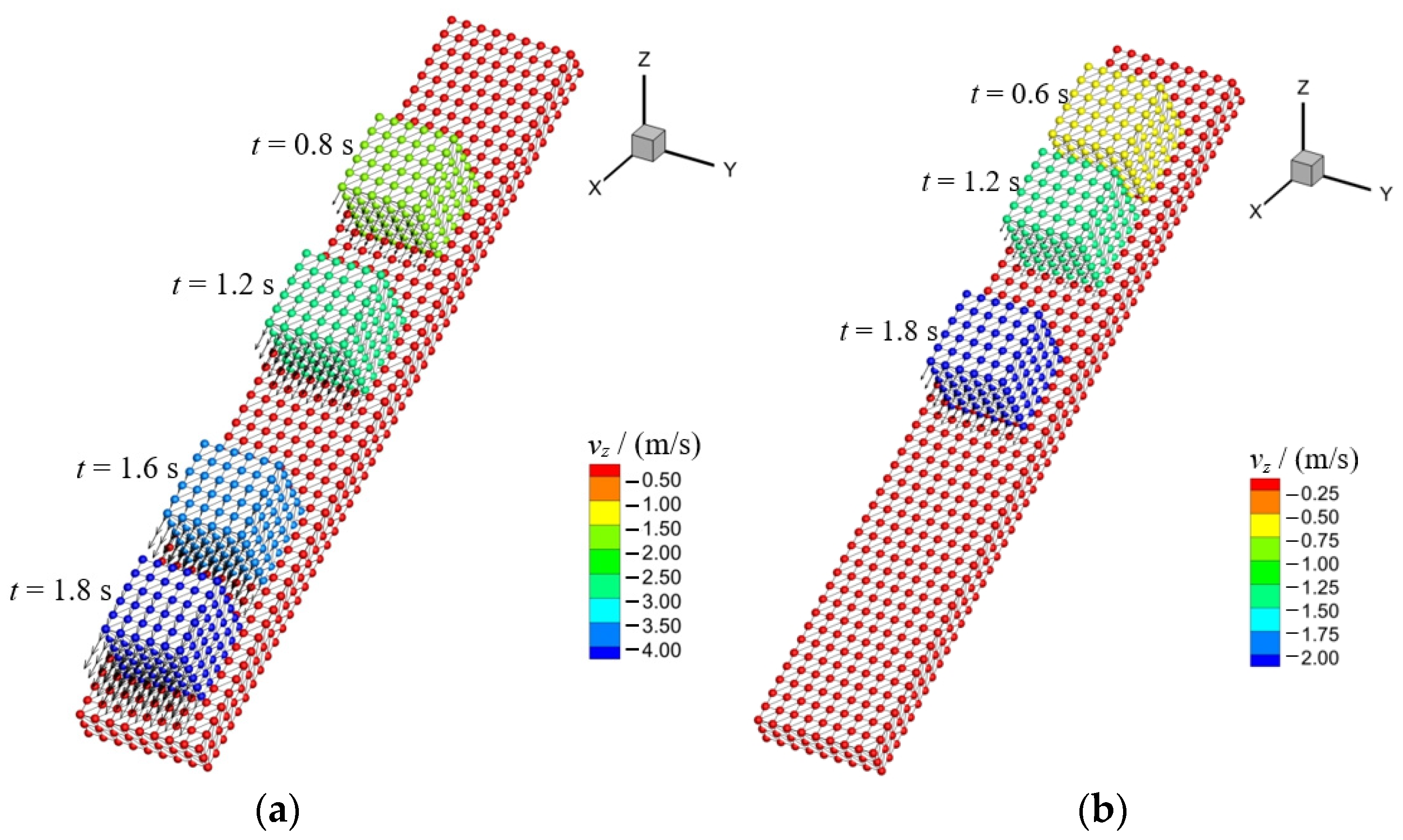 Applsci 13 03790 g005 Applsci 13 03790 g005
