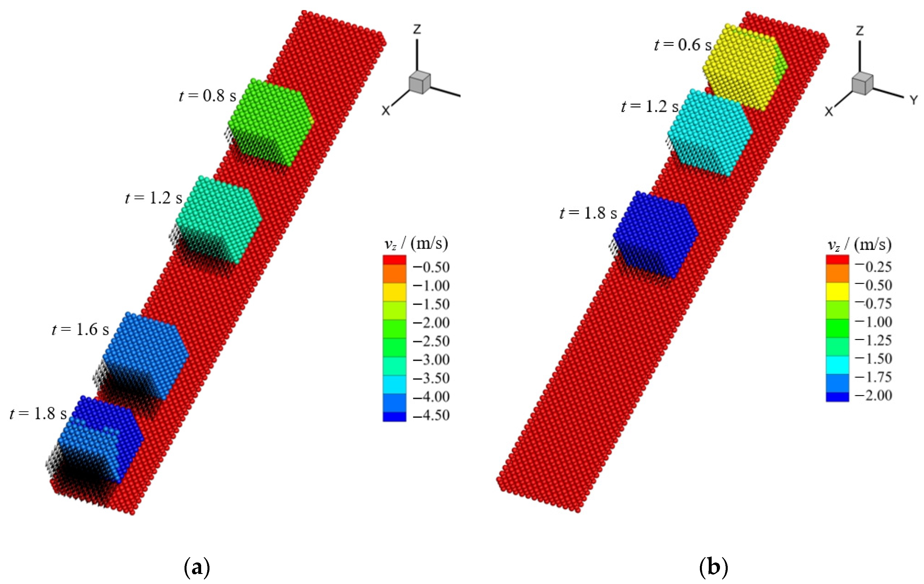 Applsci 13 03790 g007 Applsci 13 03790 g007