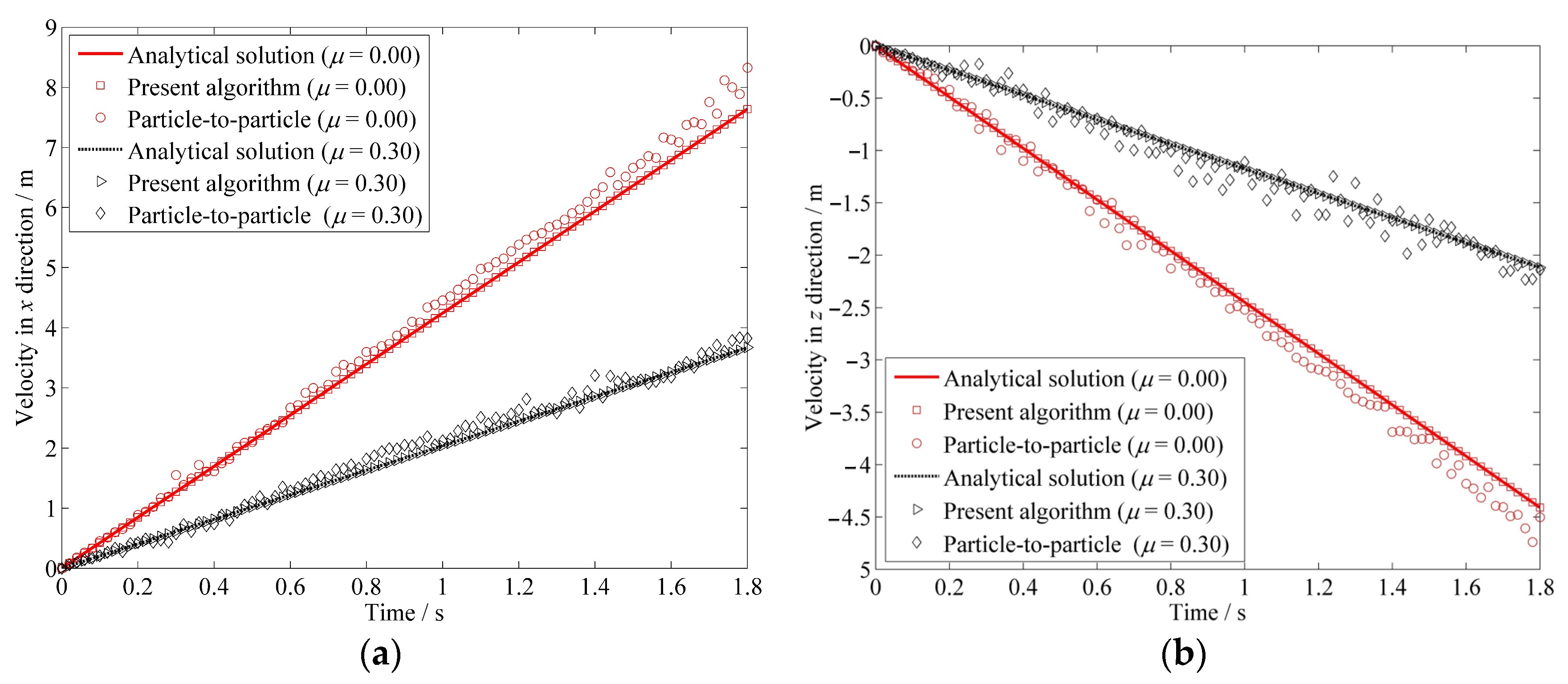 Applsci 13 03790 g009 Applsci 13 03790 g009