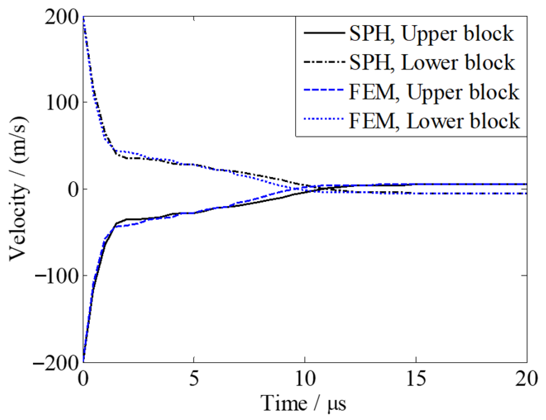 Applsci 13 03790 g013 Applsci 13 03790 g013
