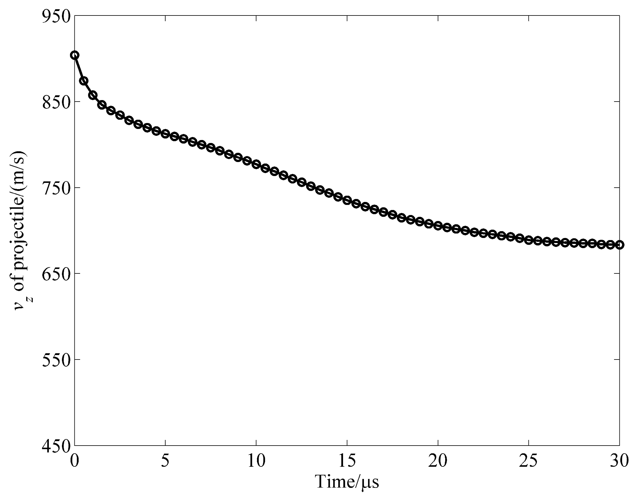 Applsci 13 03790 g016 Applsci 13 03790 g016