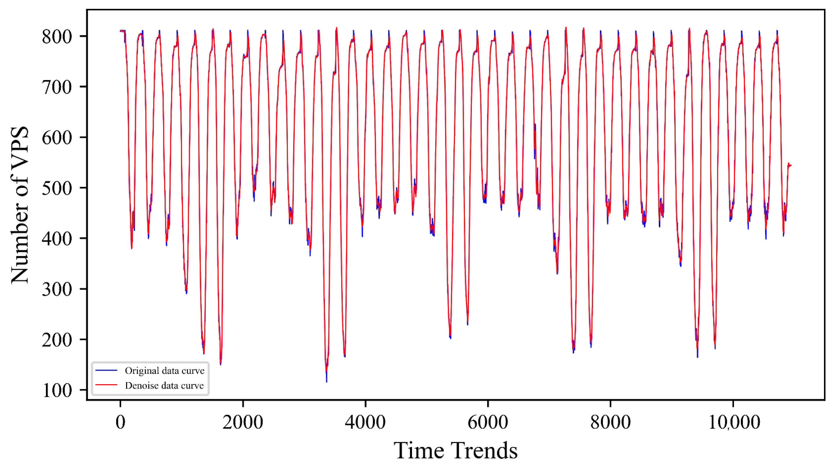 Applsci 13 03791 g007