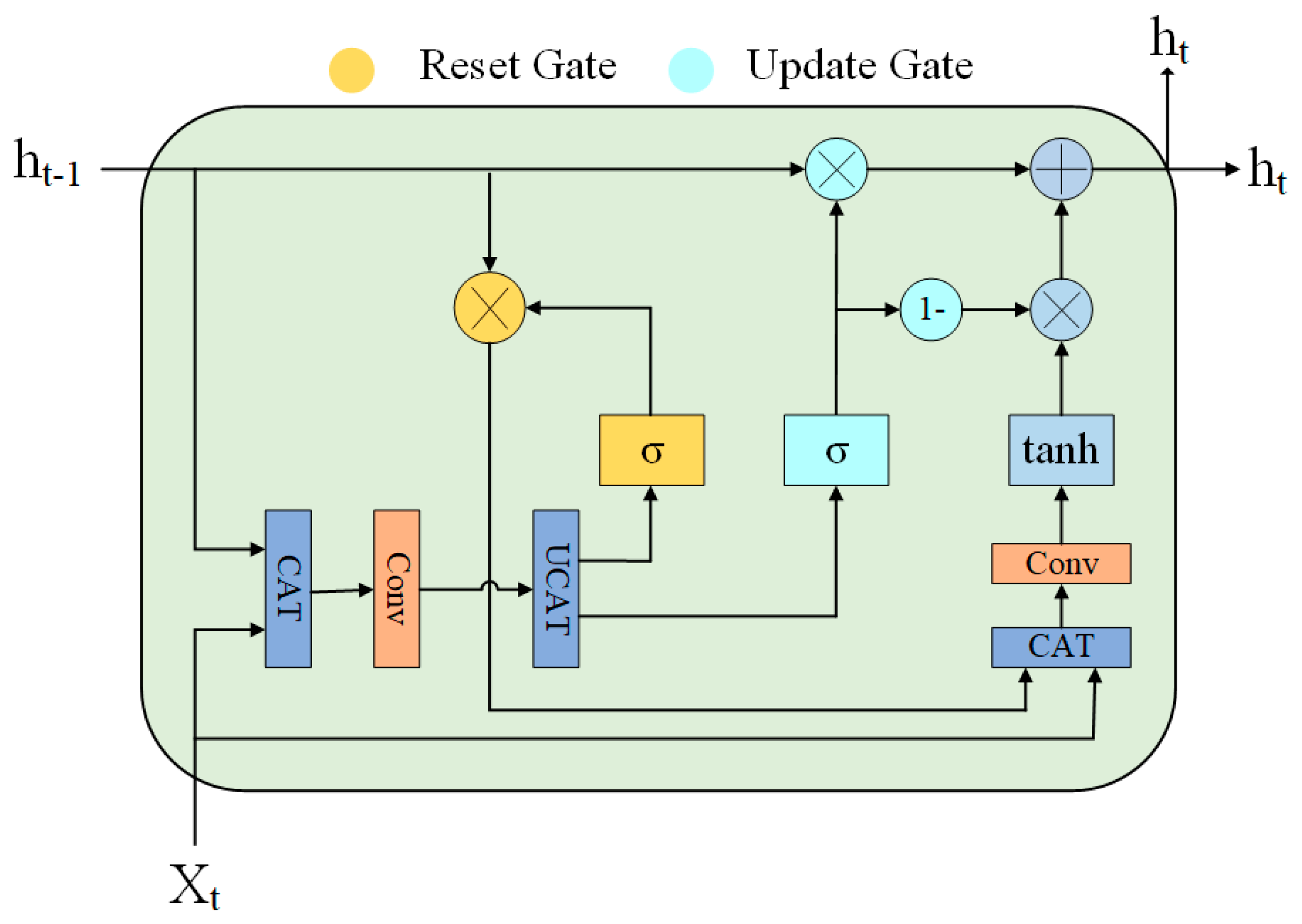 Applsci 13 03791 g008