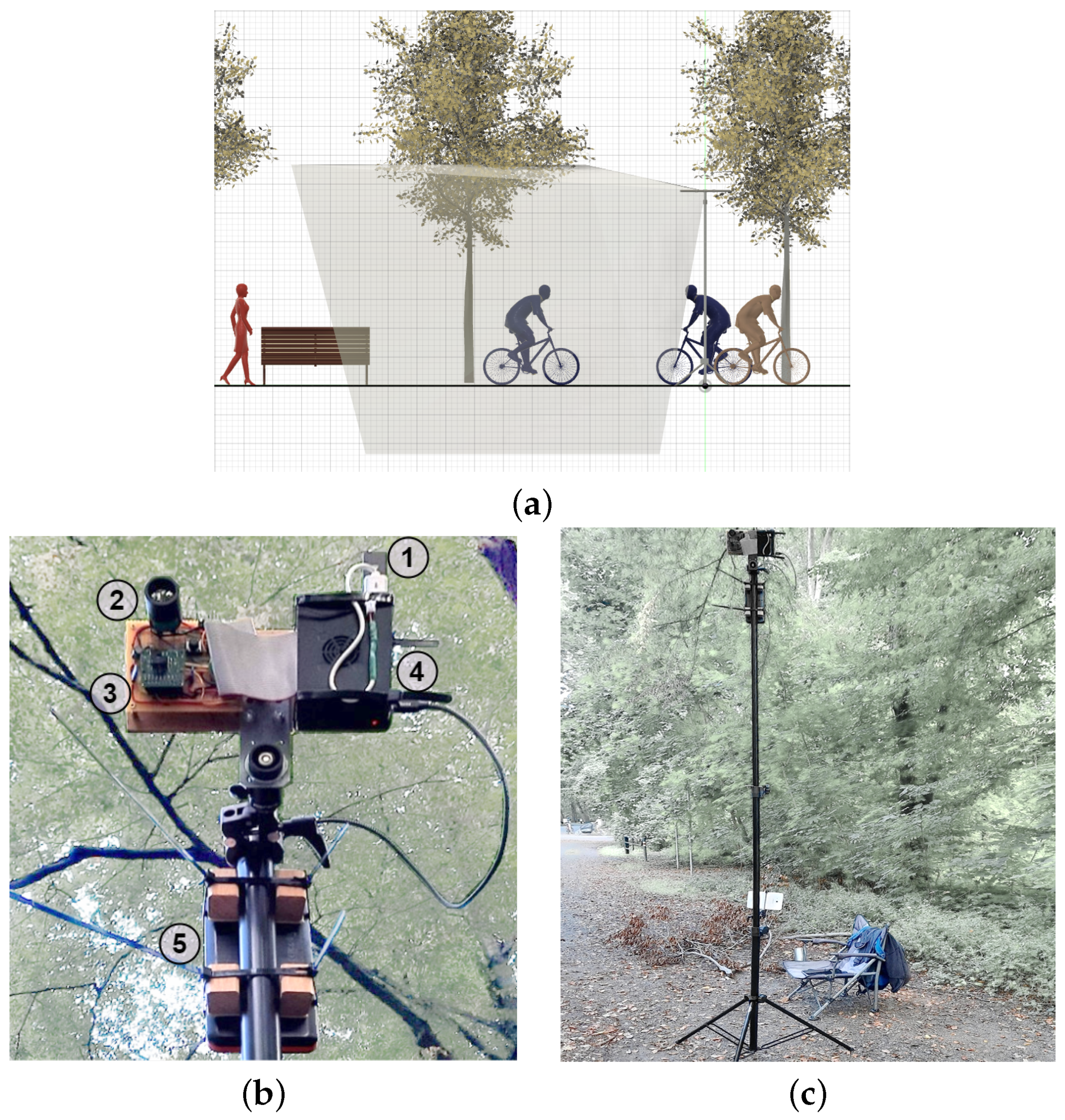 Applsci 13 03795 g001