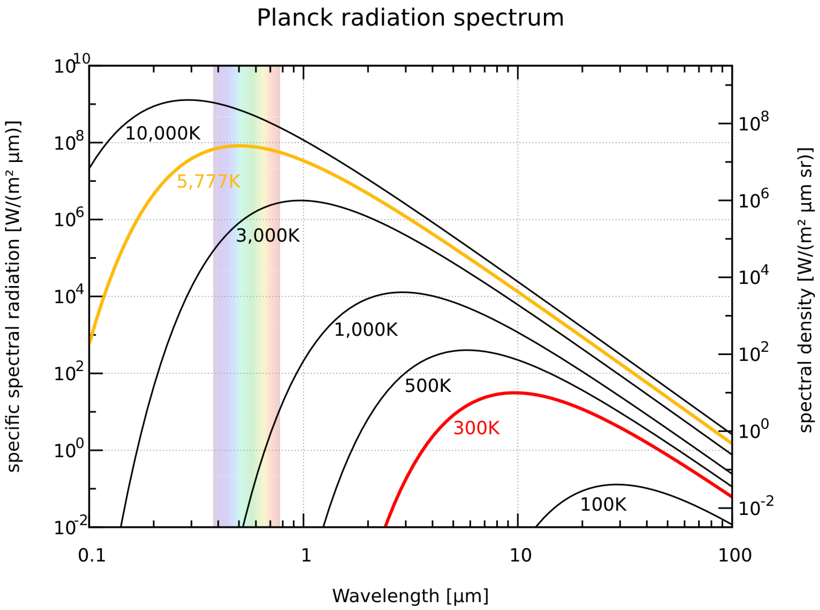 Applsci 13 03795 g003