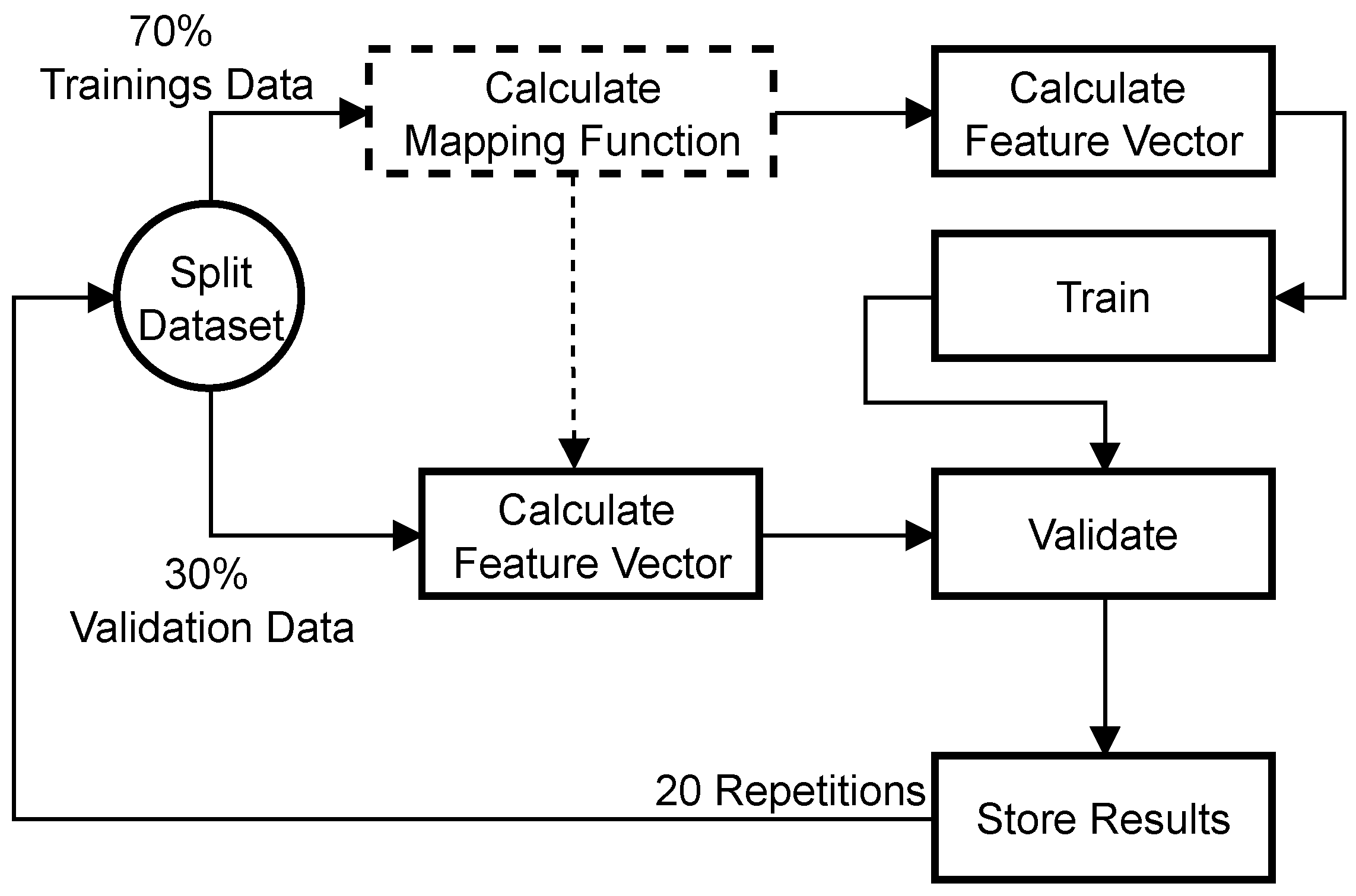 Applsci 13 03795 g006