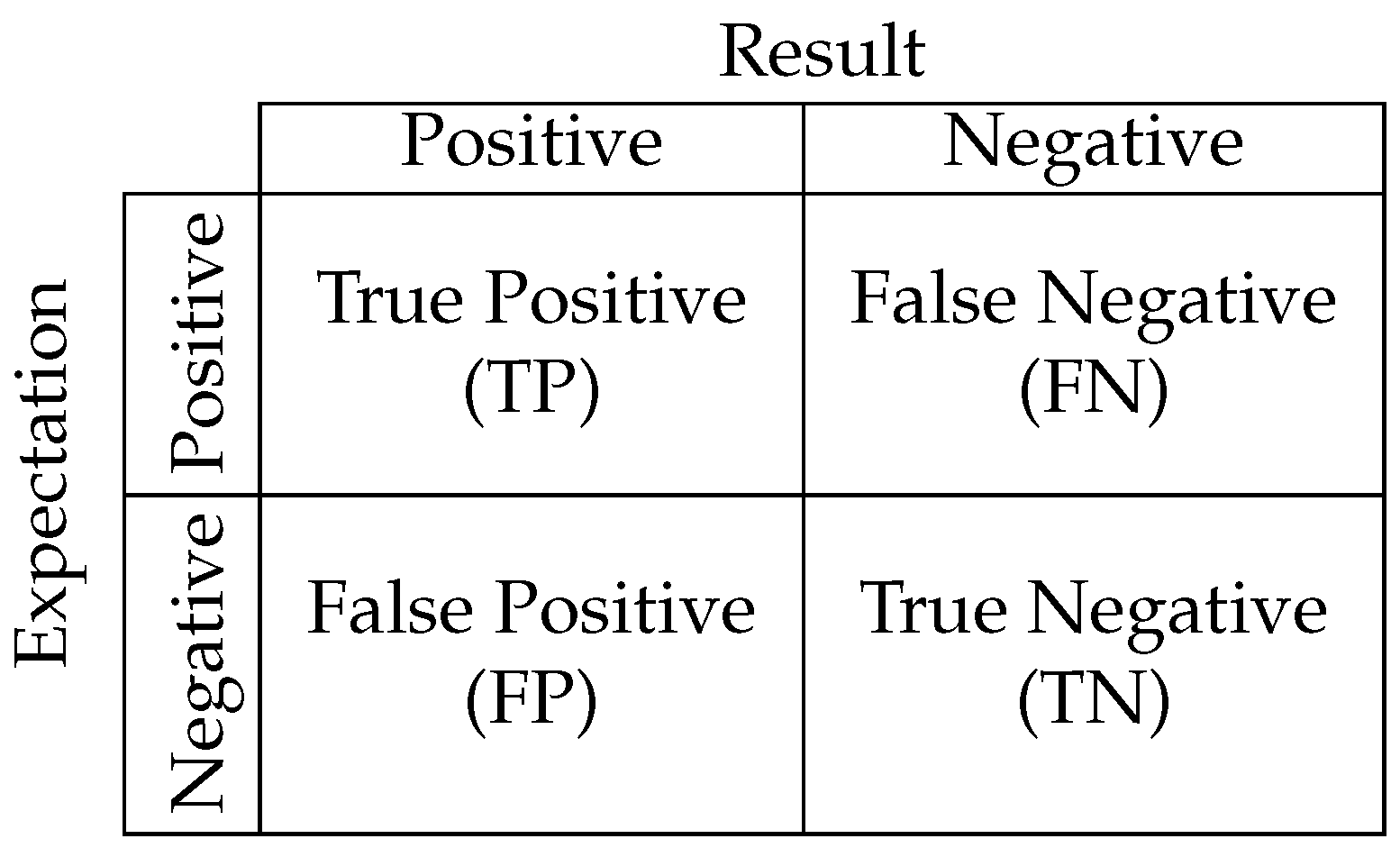 Applsci 13 03795 g007