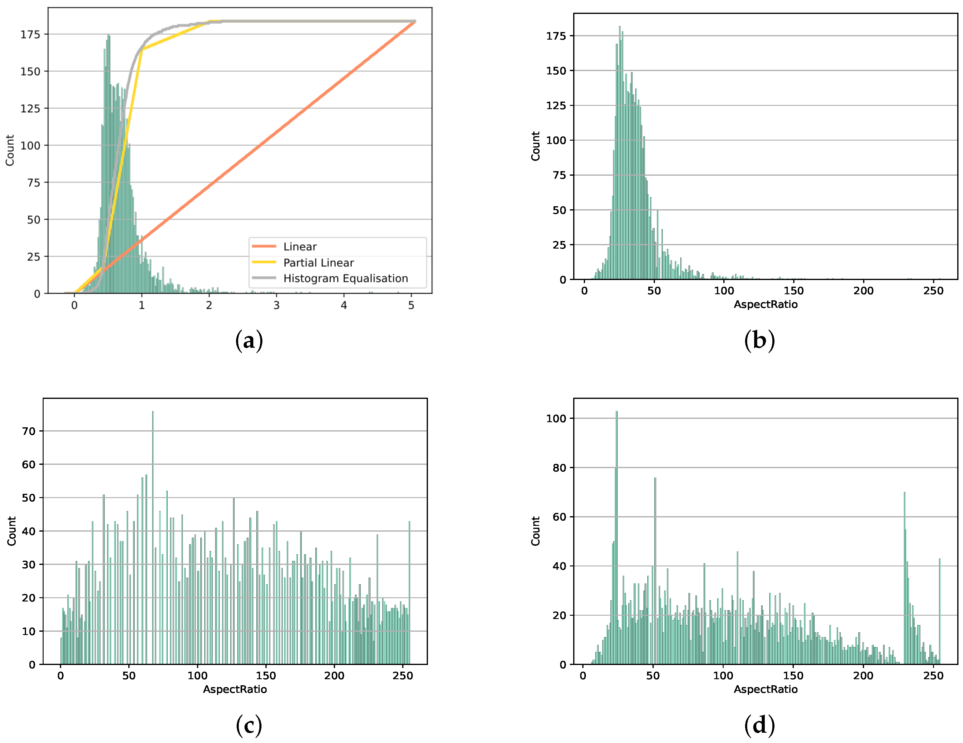 Applsci 13 03795 g008