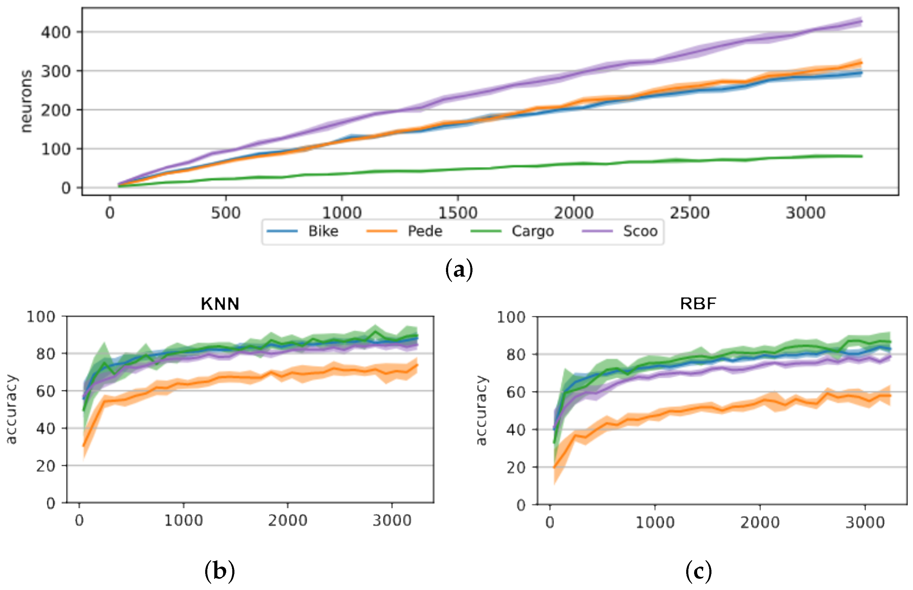 Applsci 13 03795 g009