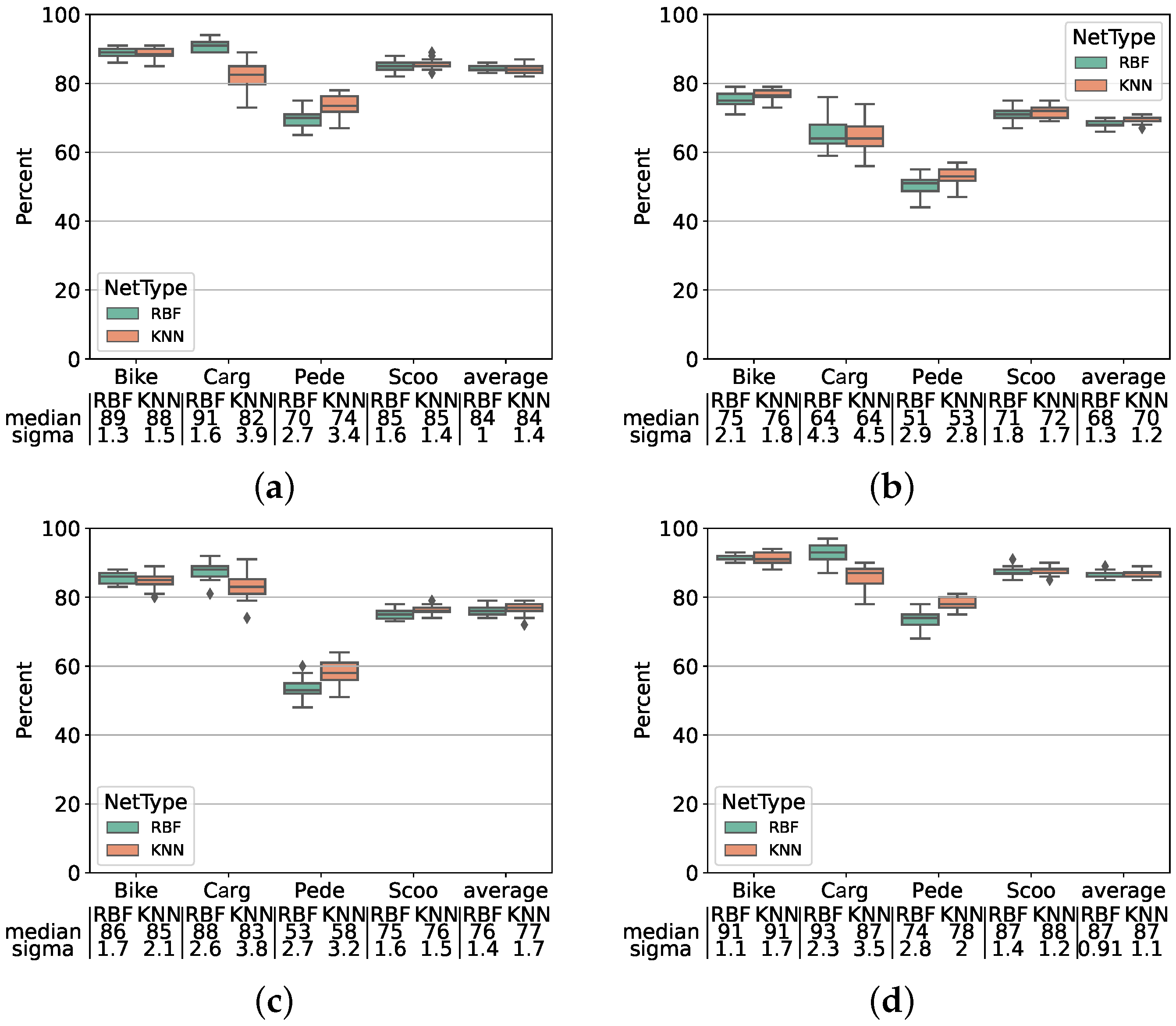 Applsci 13 03795 g010